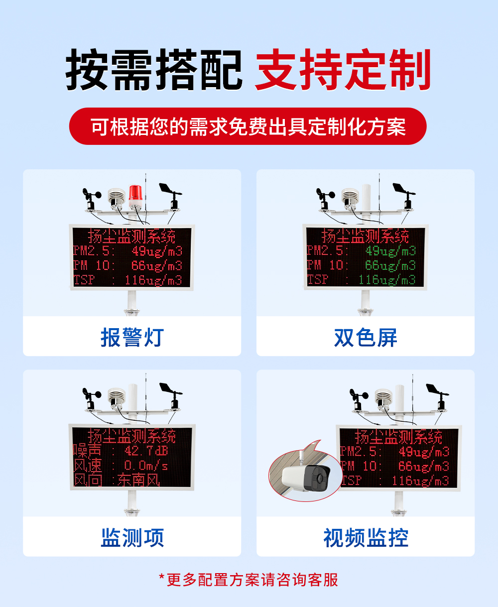 環(huán)境監測設備